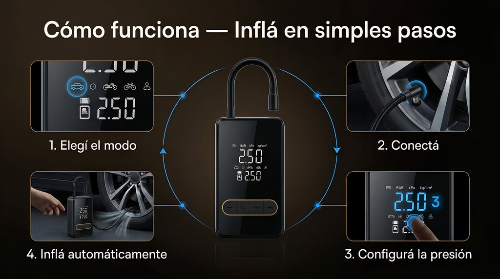 Inflador portátil DROVENTO con cuatro modos de inflado automático